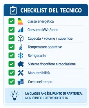 checklist-tecnico