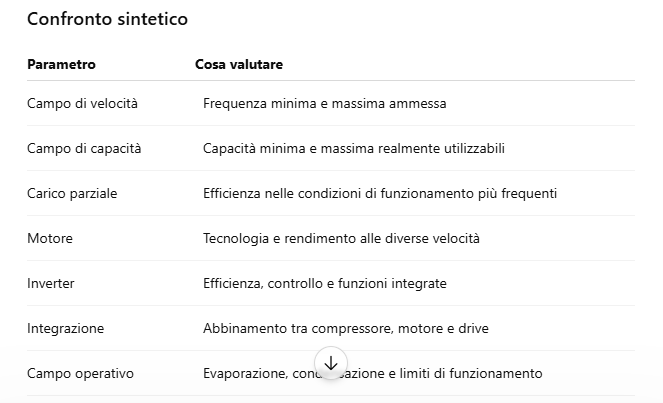 tabella-5